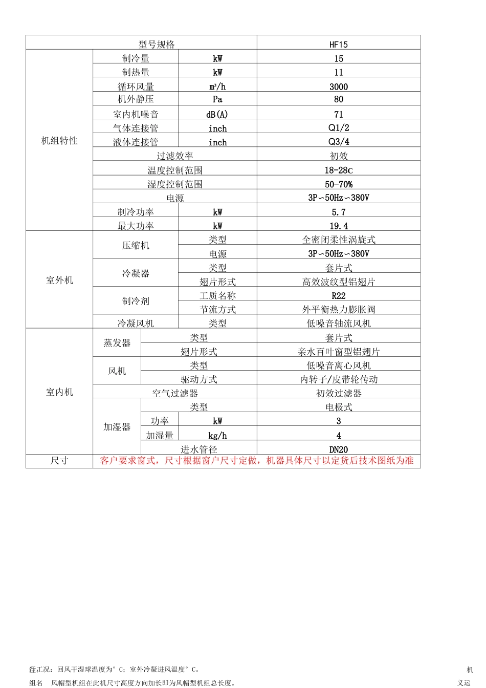 恒温恒湿机组选型报价方案_第3页