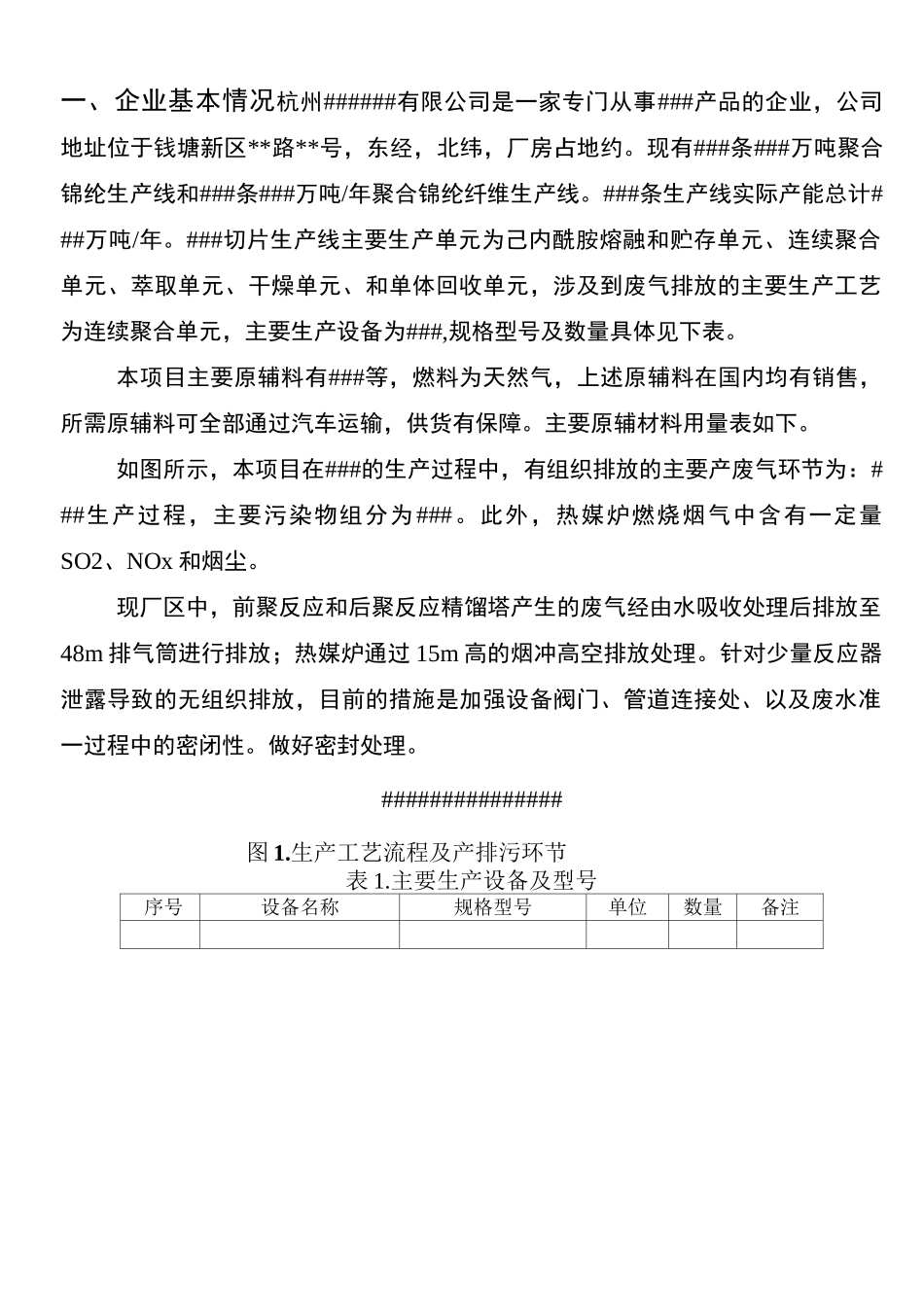 企业重污染天气应急“一厂一策”操作方案_第3页