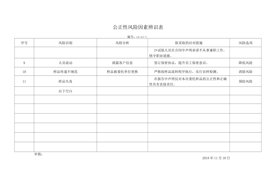 检验检测5类风险因素辨识表_第2页