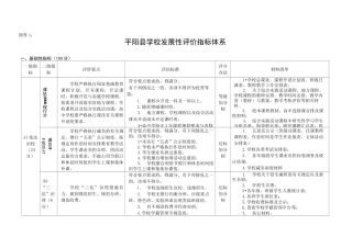 学校发展性评价指标体系