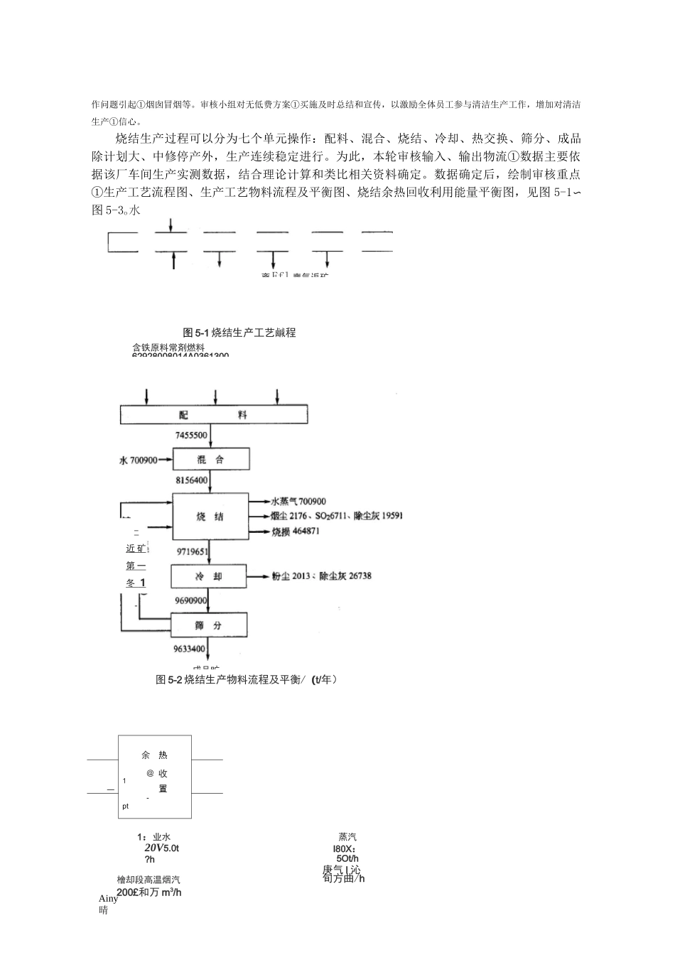 钢铁行业清洁生产审核案例_第3页