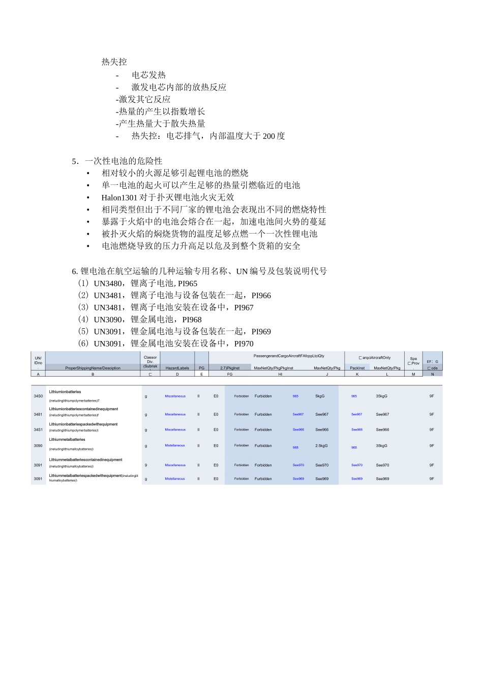 锂电池出口运输要求_第2页