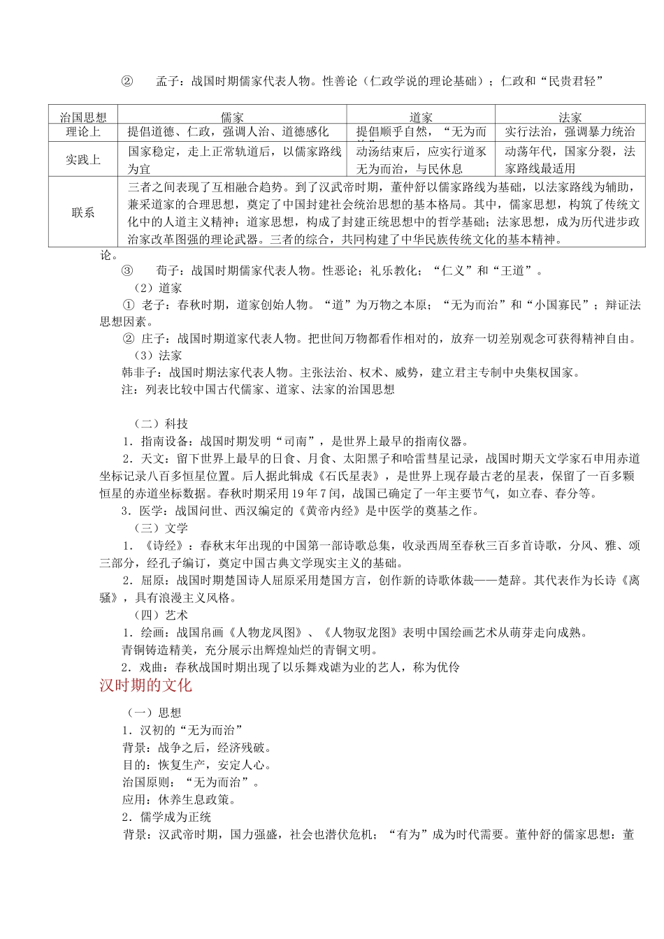 高中历史中国古代思想文化_第2页