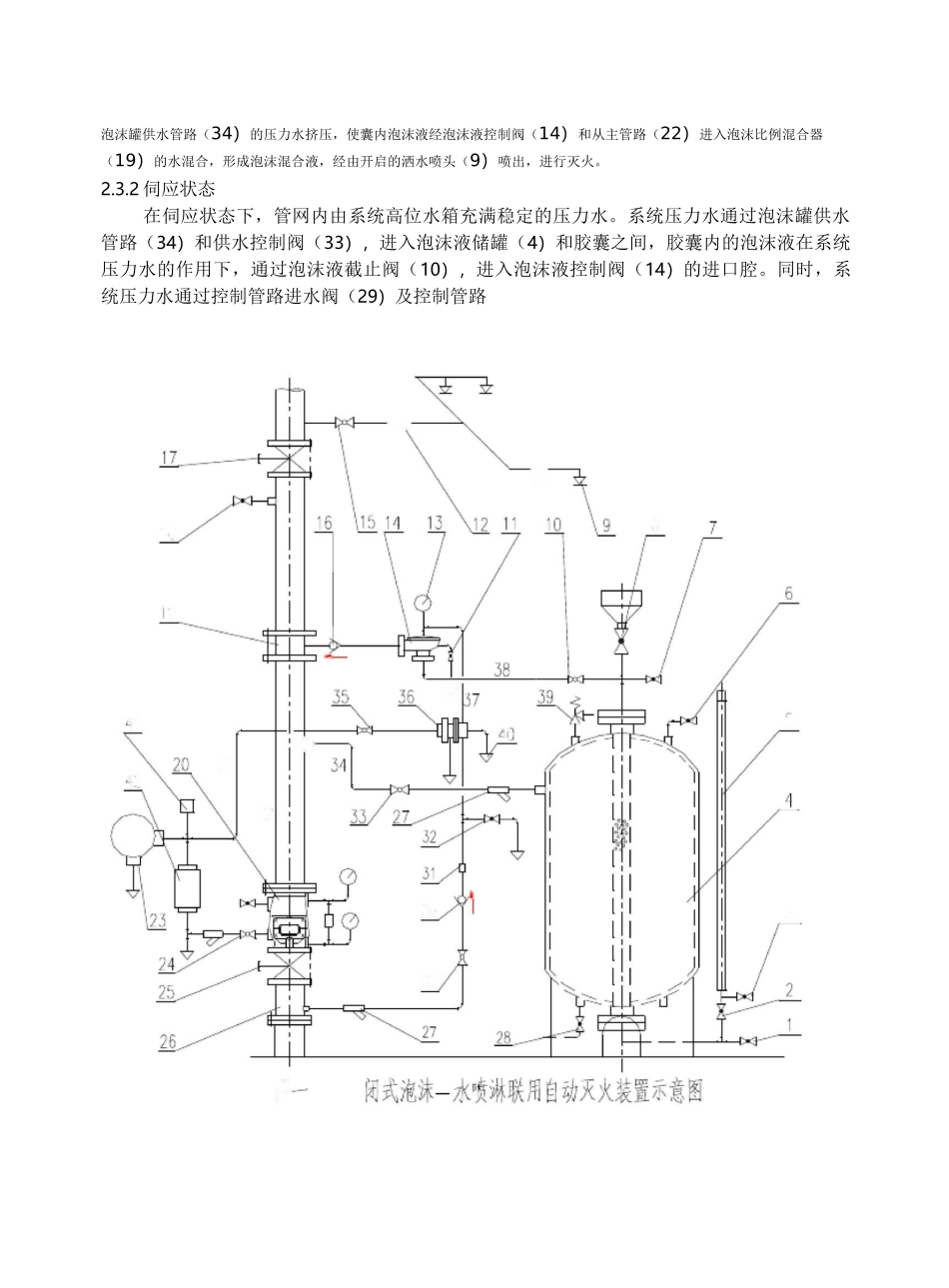 泡沫罐说明书_第2页