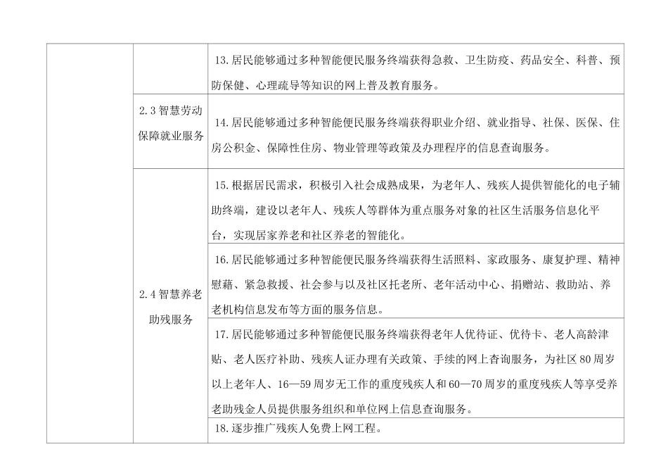 北京地区智慧社区建设指导规范标准_第3页