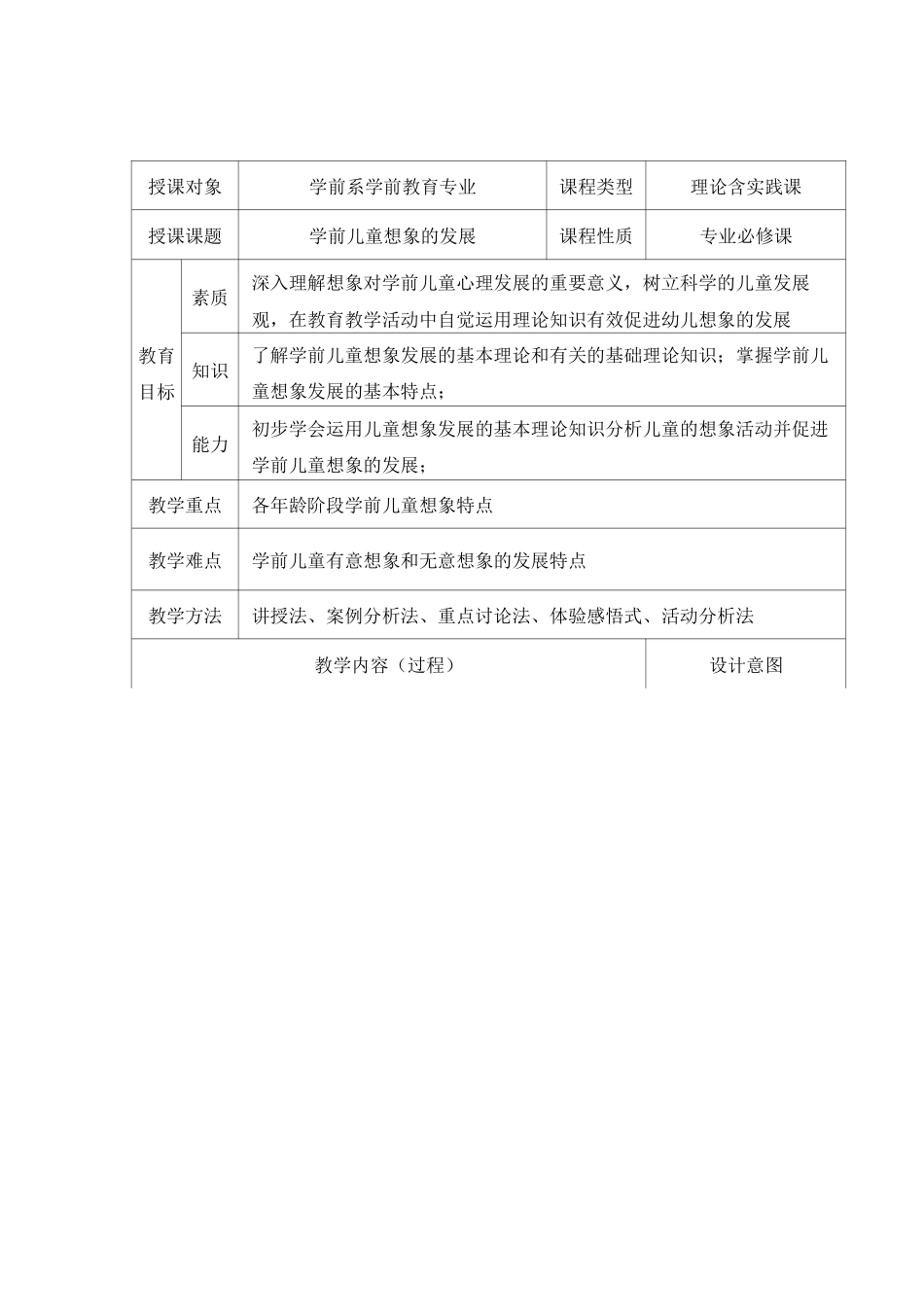 学前儿童想象的发展教案_第1页