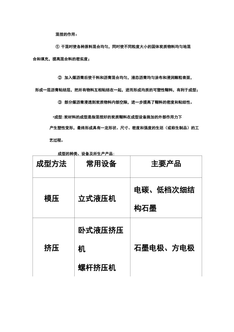石墨电极的生产工艺处理步骤和质量预期指数的及消耗基本知识_第3页