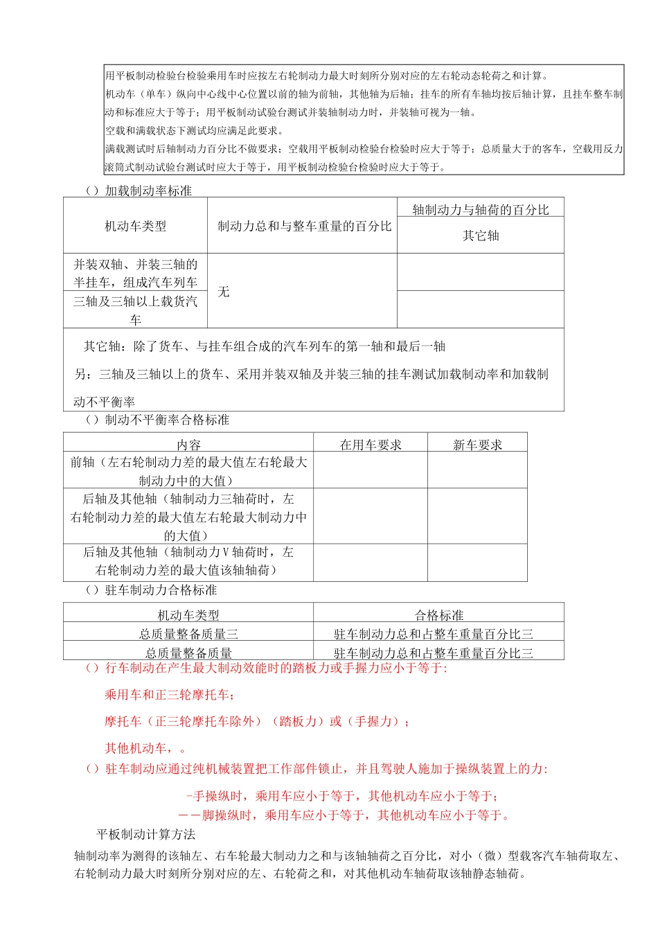 安全检测标准限值(设备检验部分)_第2页