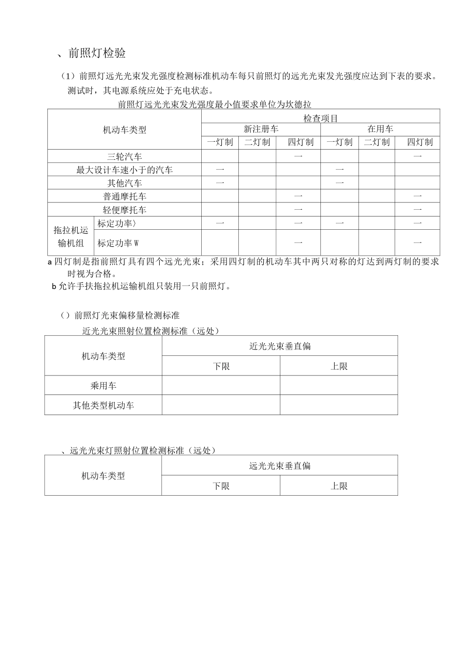 安全检测标准限值(设备检验部分)_第3页