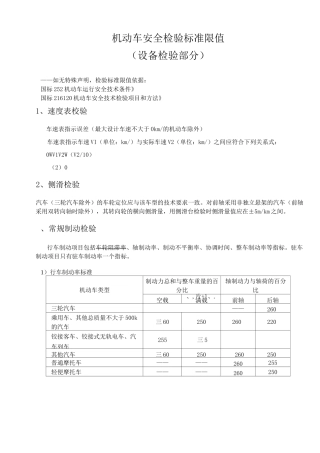 安全检测标准限值(设备检验部分)