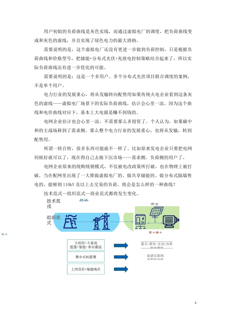 数字化与碳中和的虚拟电厂_第3页