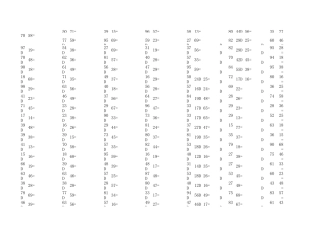 100以内口算题两位数加减两位数