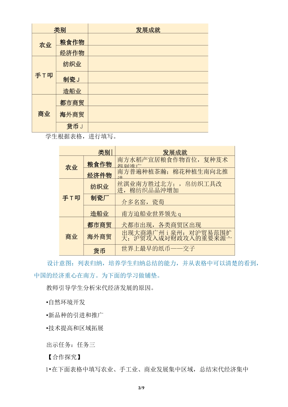 《宋代经济的发展》教案_第3页