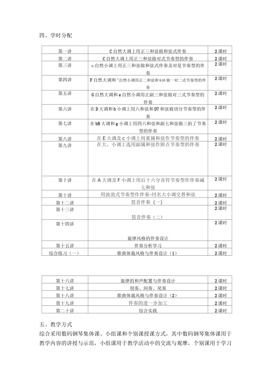 钢琴即兴伴奏教学大纲_第2页