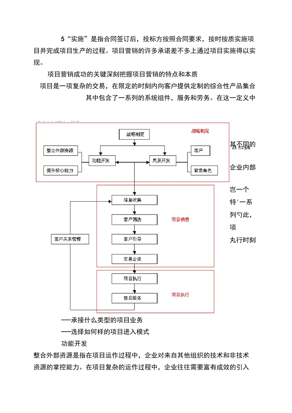什么是项目营销_第2页