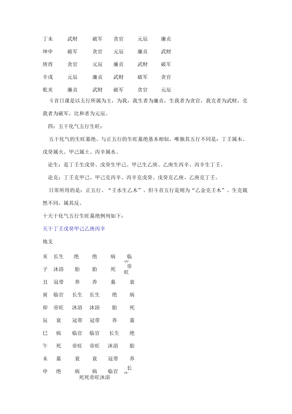 斗首五行简要_第2页