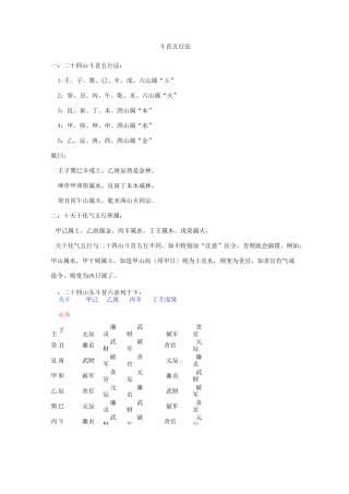 斗首五行简要