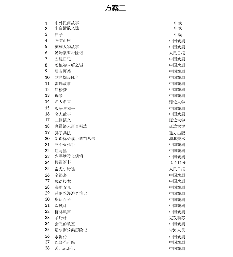 中外民间故事_第1页