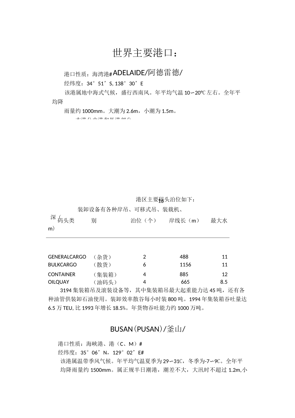 世界主要港口_第1页