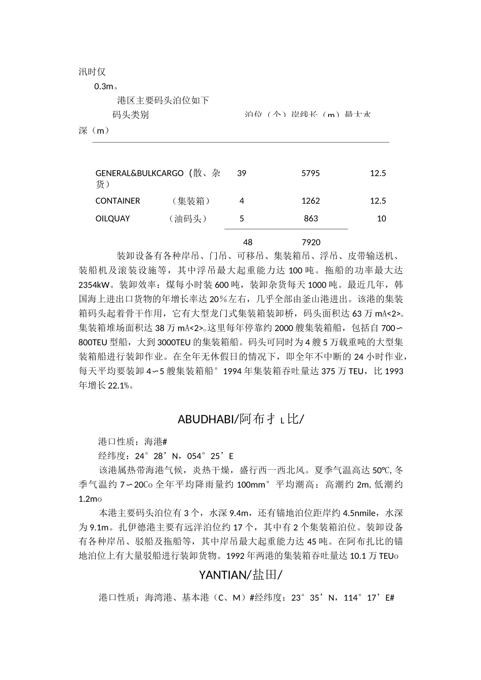 世界主要港口_第2页