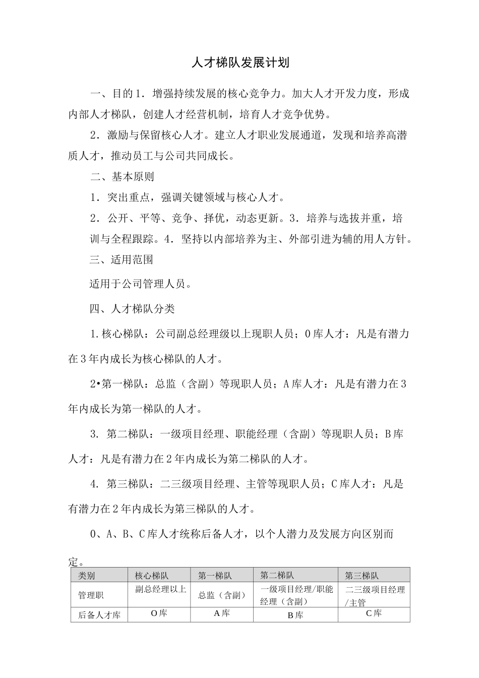 人才梯队发展计划_第1页