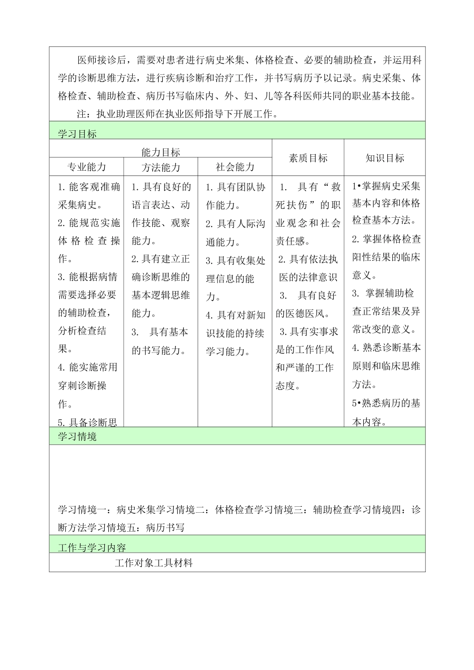 《临床诊断基本技能》教学大纲_第2页