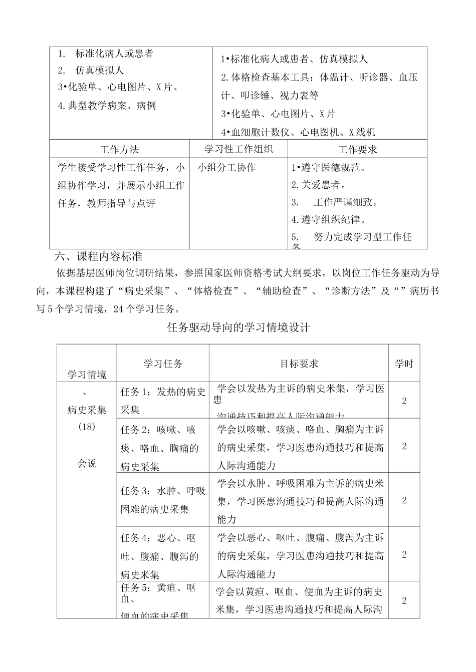 《临床诊断基本技能》教学大纲_第3页