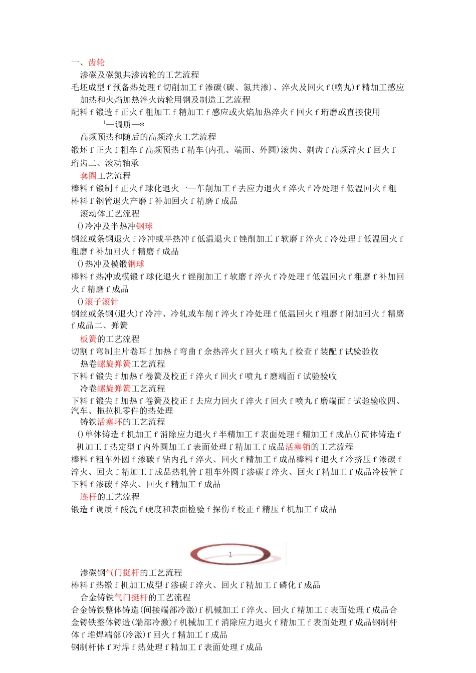 常见零件的热处理_第1页