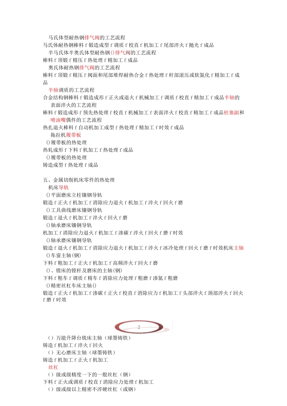 常见零件的热处理_第2页