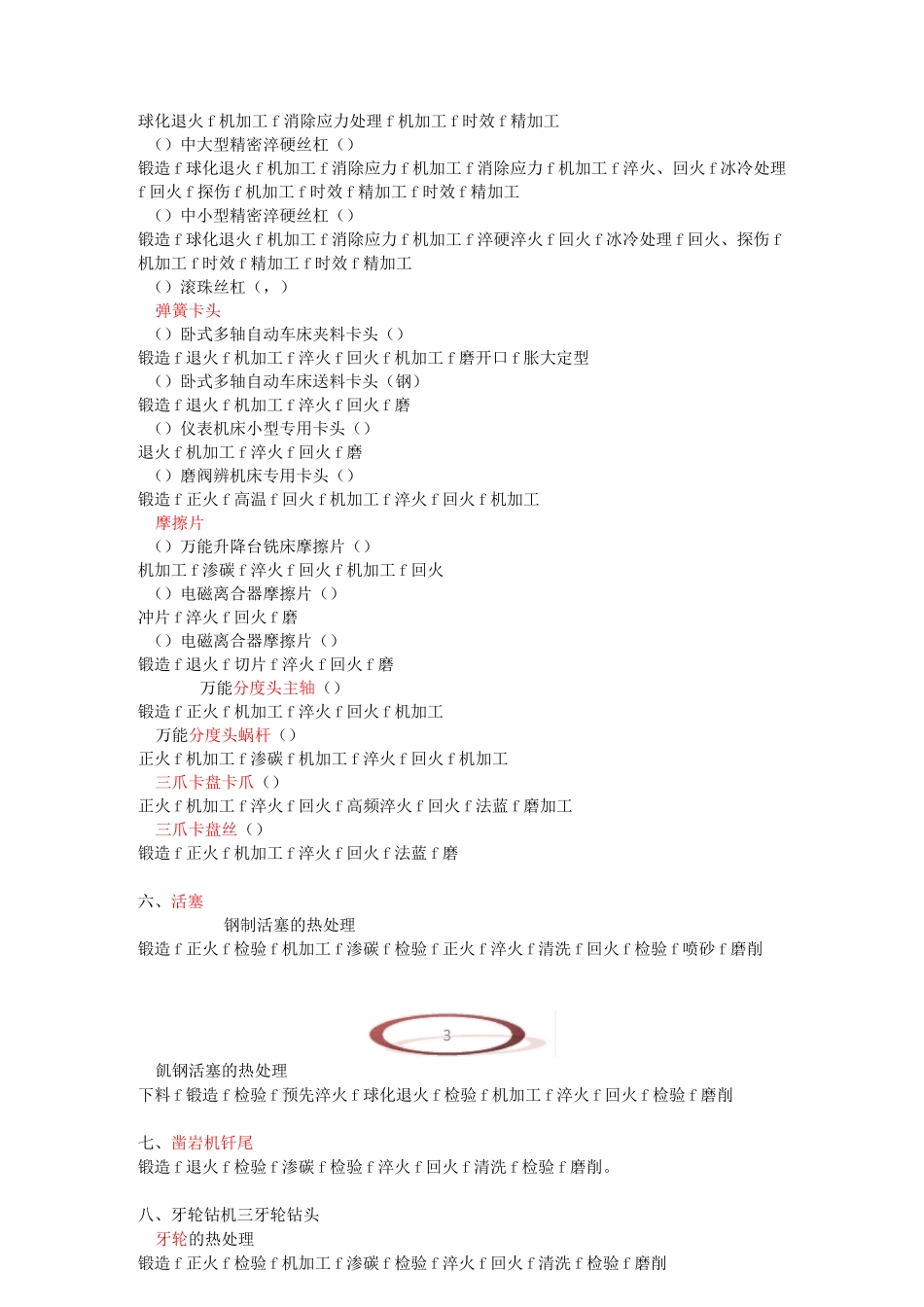 常见零件的热处理_第3页