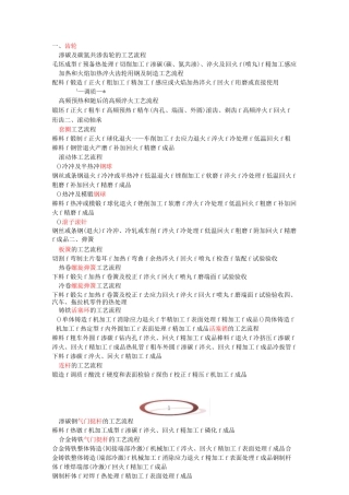 常见零件的热处理