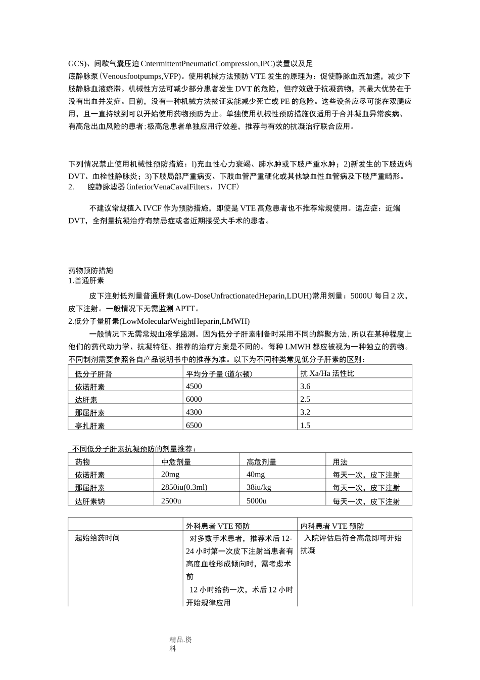 院内静脉血栓栓塞症[VTE]防治工作手册范文_第3页