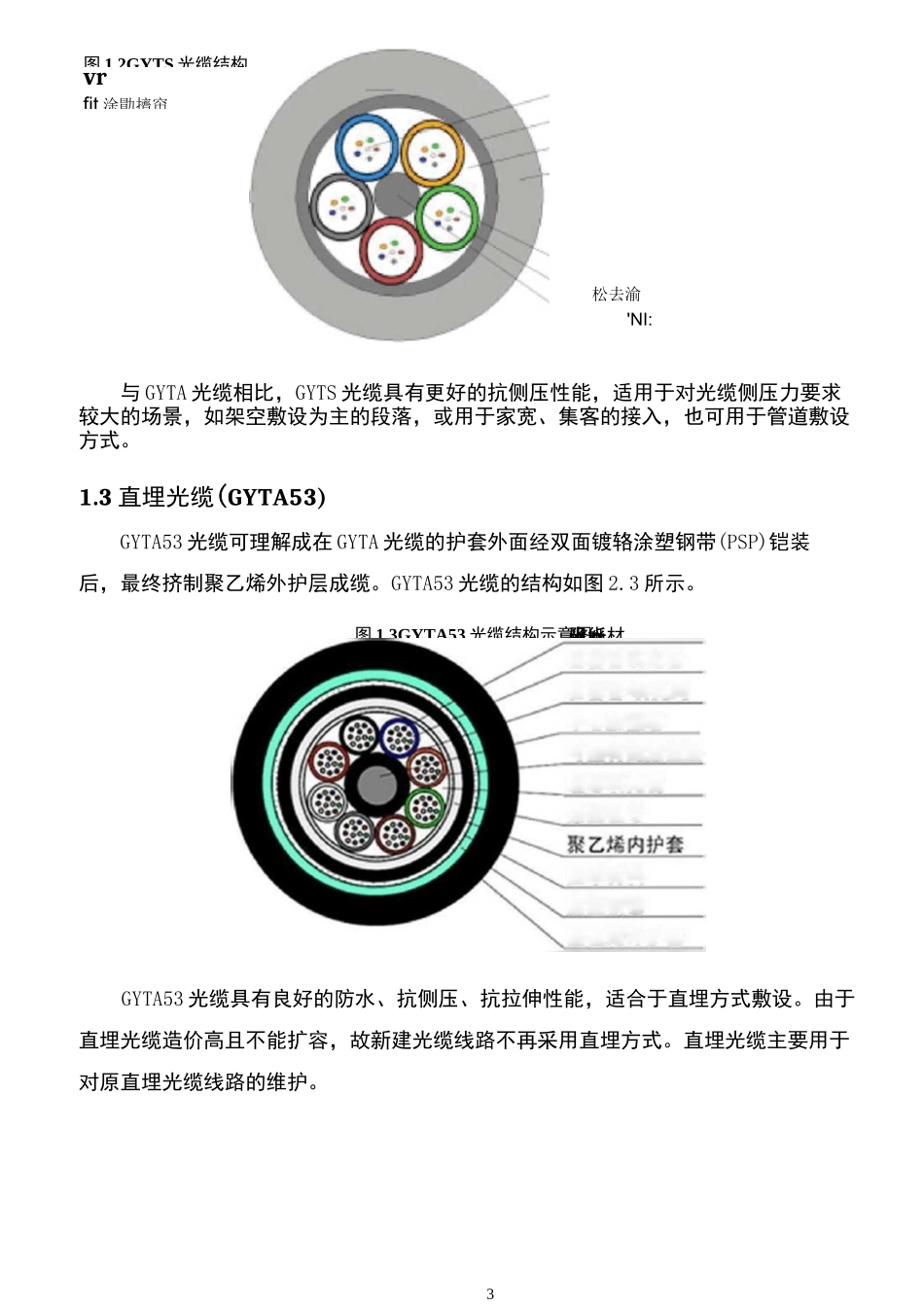 常用通信光缆的选型_第3页