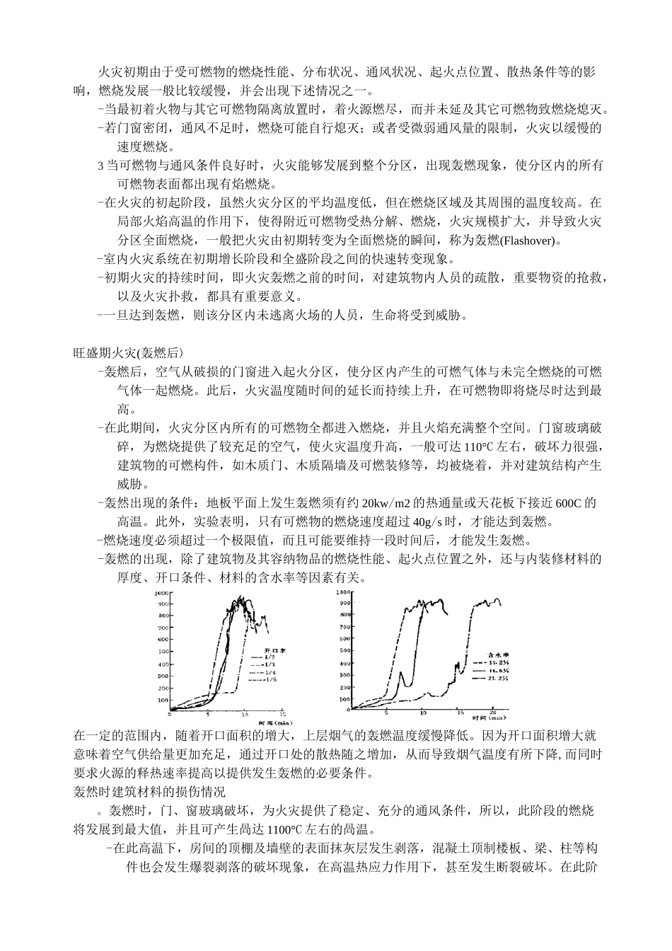 建筑防火材料_第2页