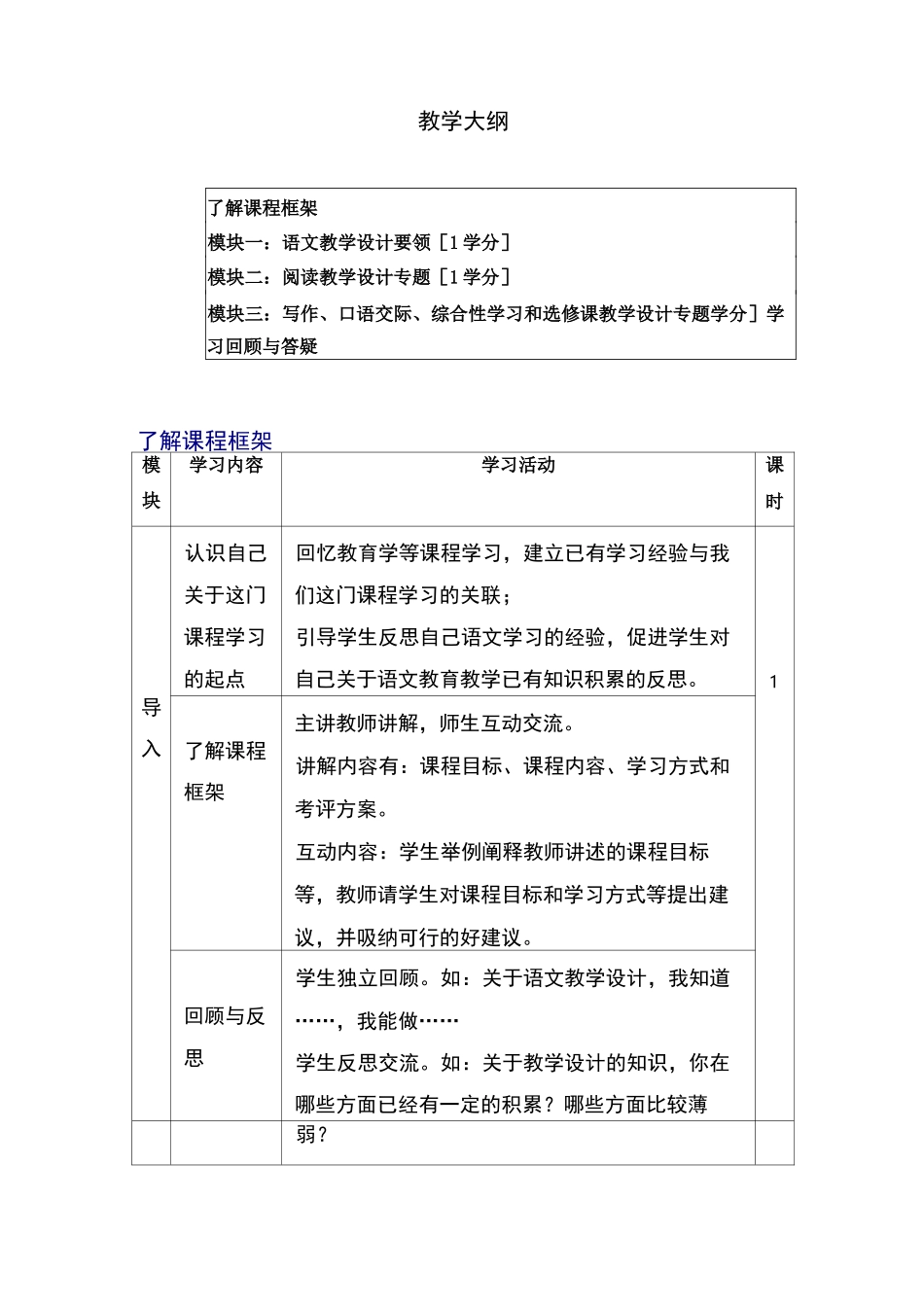 《中学语文教学设计》教学大纲_第1页