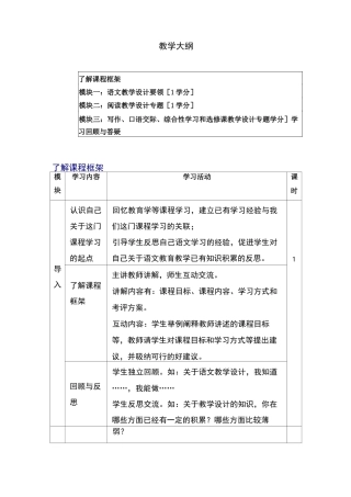 《中学语文教学设计》教学大纲