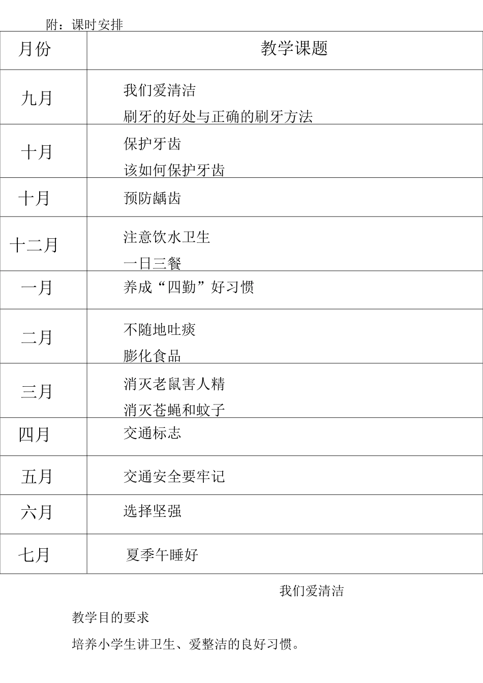 【小学】小学低年级健康教育教案_第3页