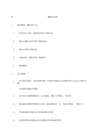 结婚婚礼流程