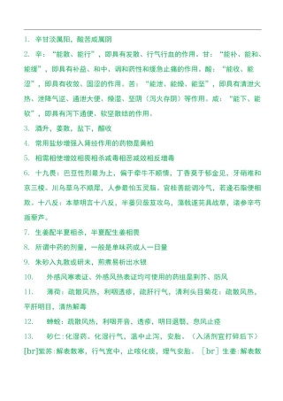 中西结合内科中级----中药汇总