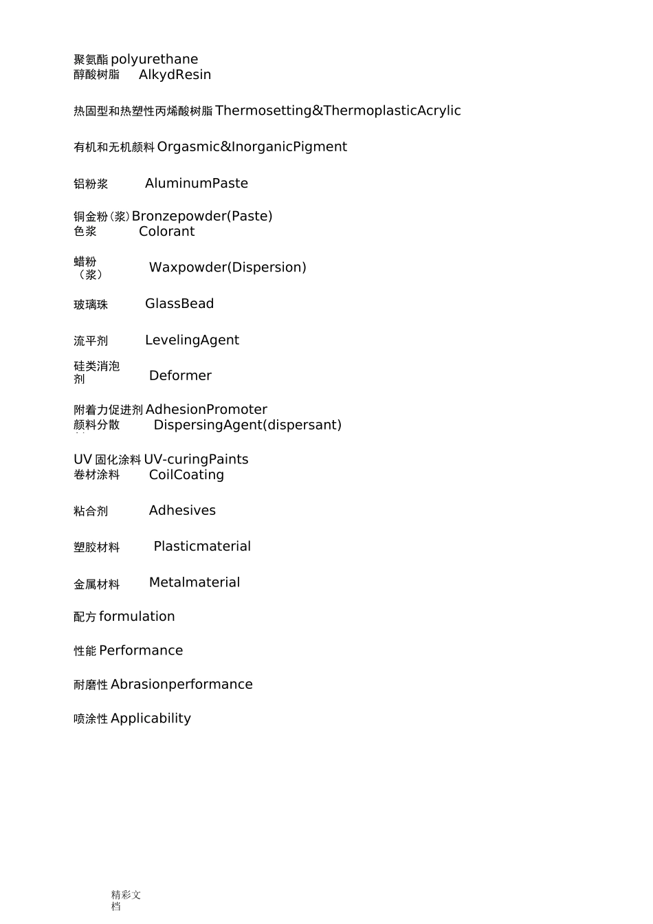 喷涂专业术语英语的_第3页
