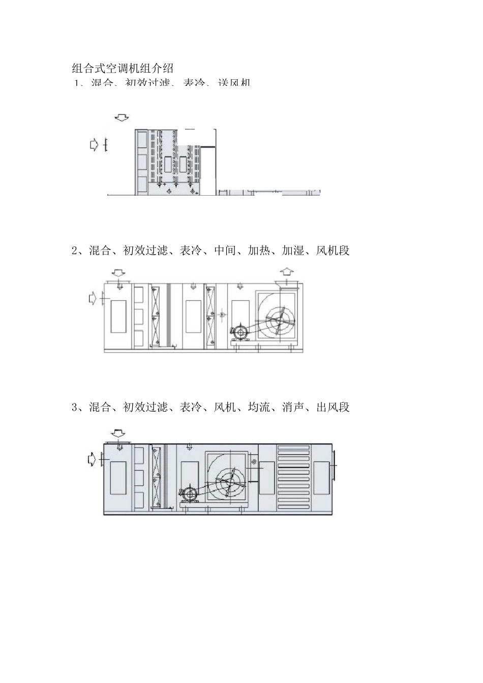 组合式空调机组介绍_第1页