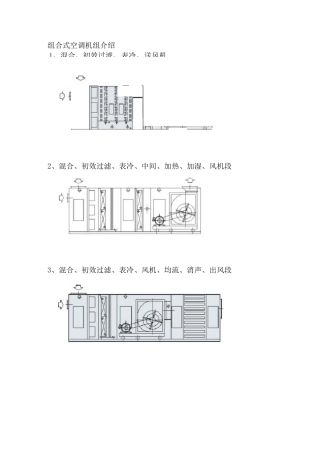 组合式空调机组介绍