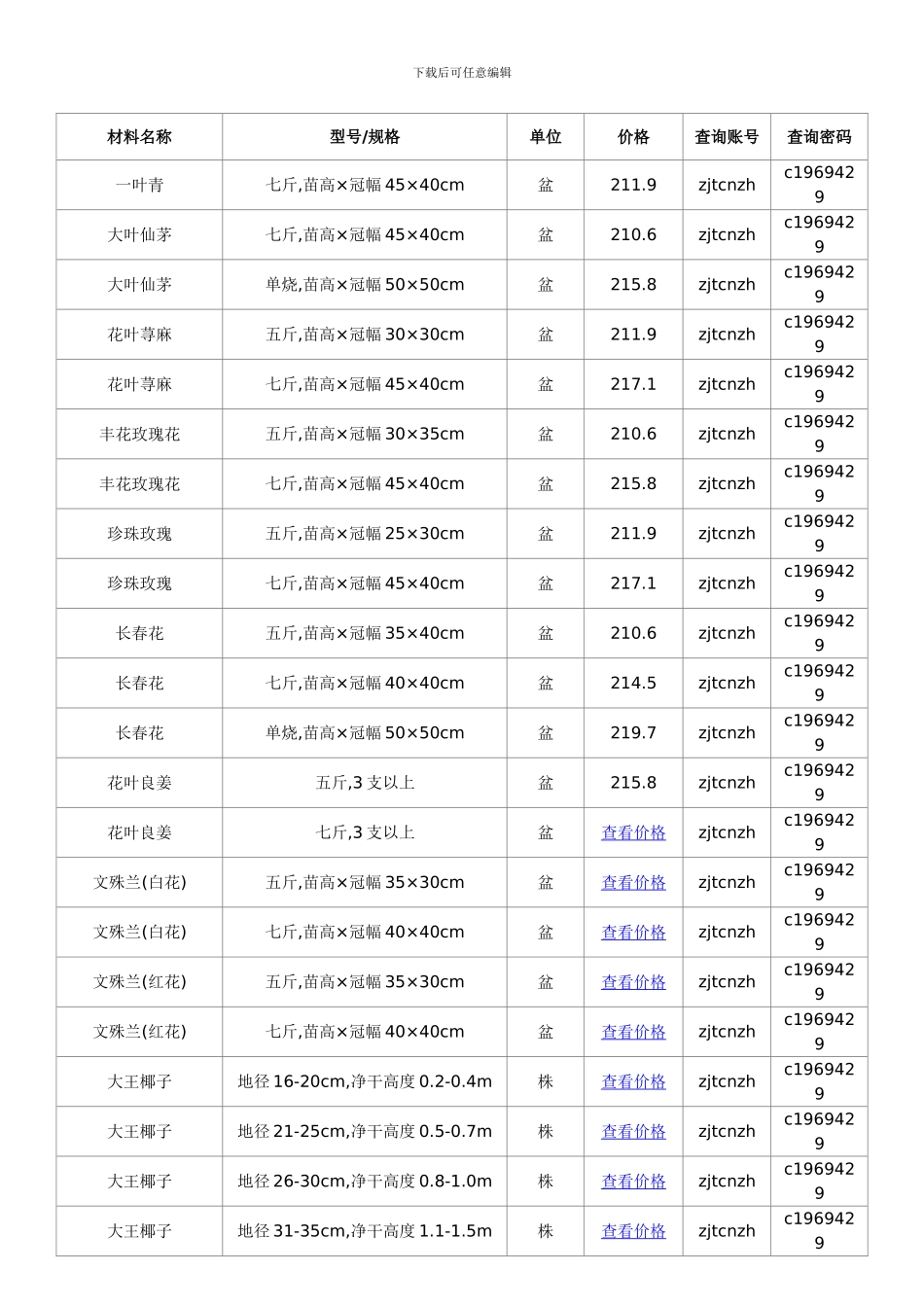 呼和浩特信息价-最新最全呼和浩特工程造价信息网信息价下载造价通样本_第2页