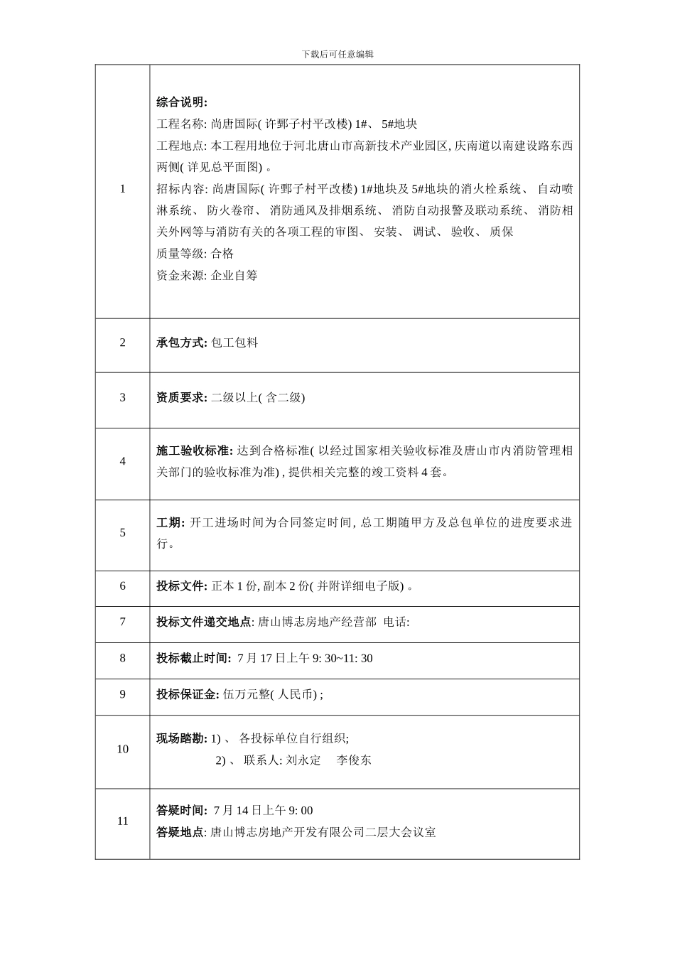 唐山尚唐国际消防招标样本_第2页