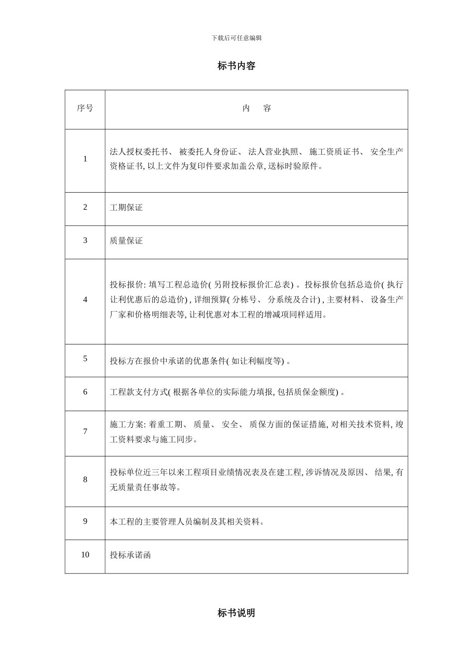 唐山尚唐国际消防招标样本_第3页