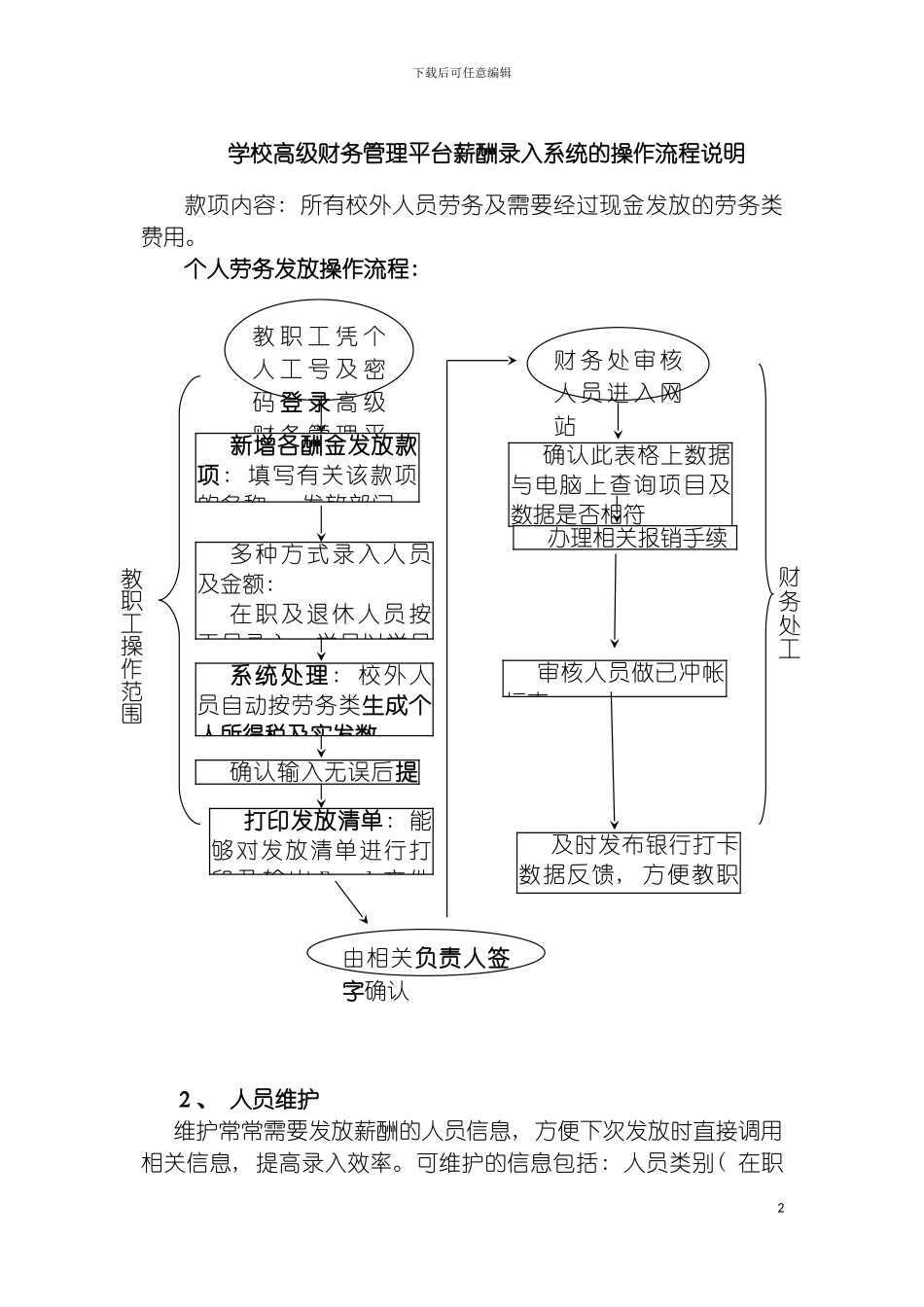 学校高级财务管理平台薪酬录入系统的操作流程说明杭州师范模板_第2页
