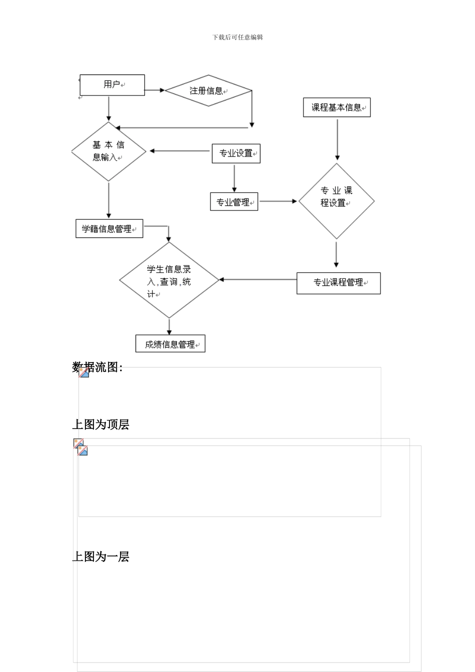 学生信息管理系统可行性分析报告样本_第3页