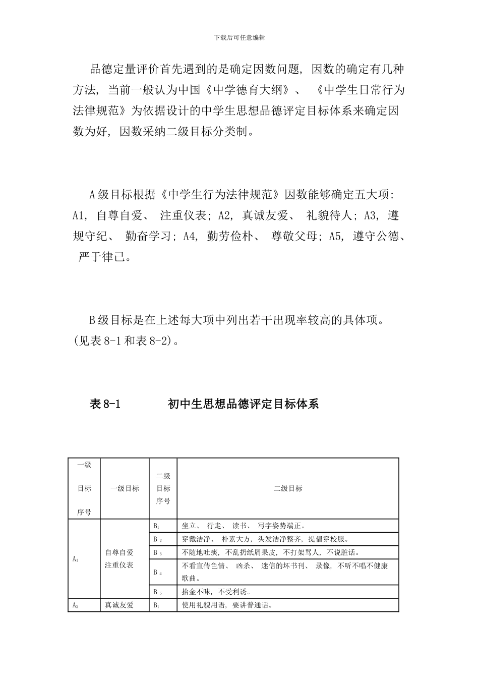 学生品德行为综合评价制度样本_第3页