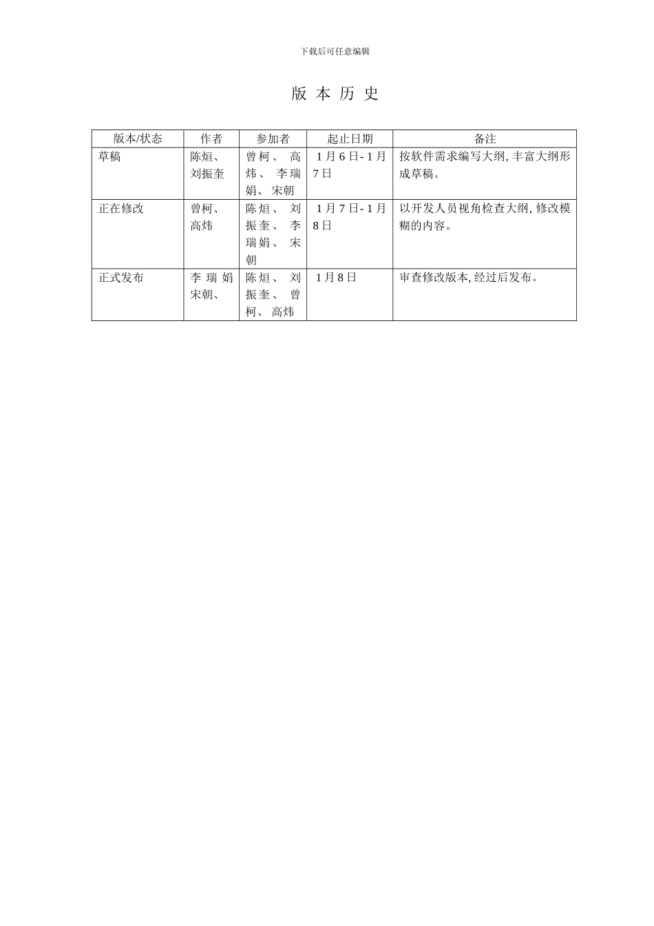 学生宿舍管理系统需求规格说明书样本_第2页