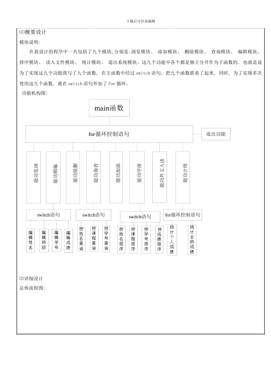 学生成绩排名管理系统-C++-课程设计报告书样本_第3页